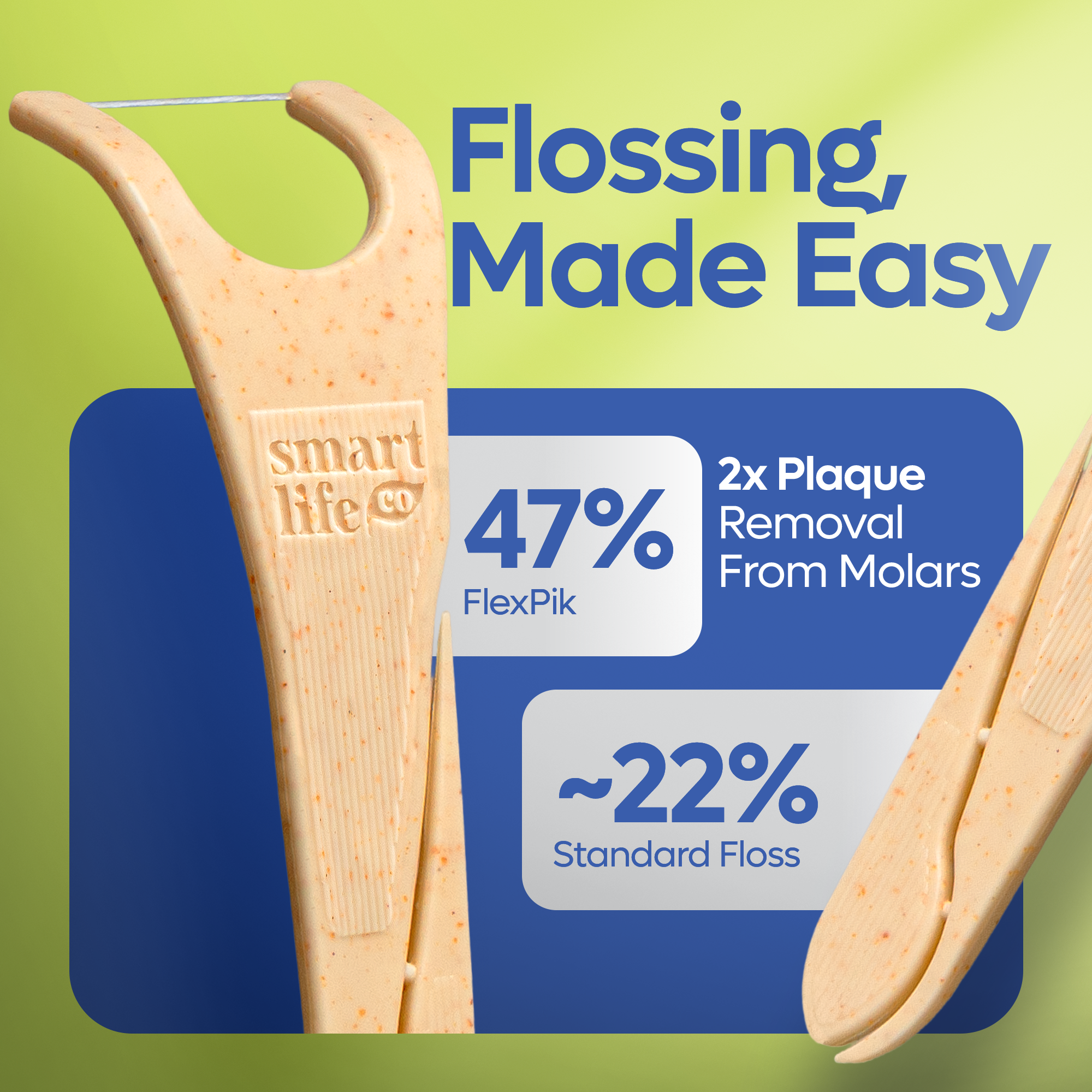 Eco-Friendly Angled Floss Picks | Back Teeth Flossers | Mint: Solo Bag
