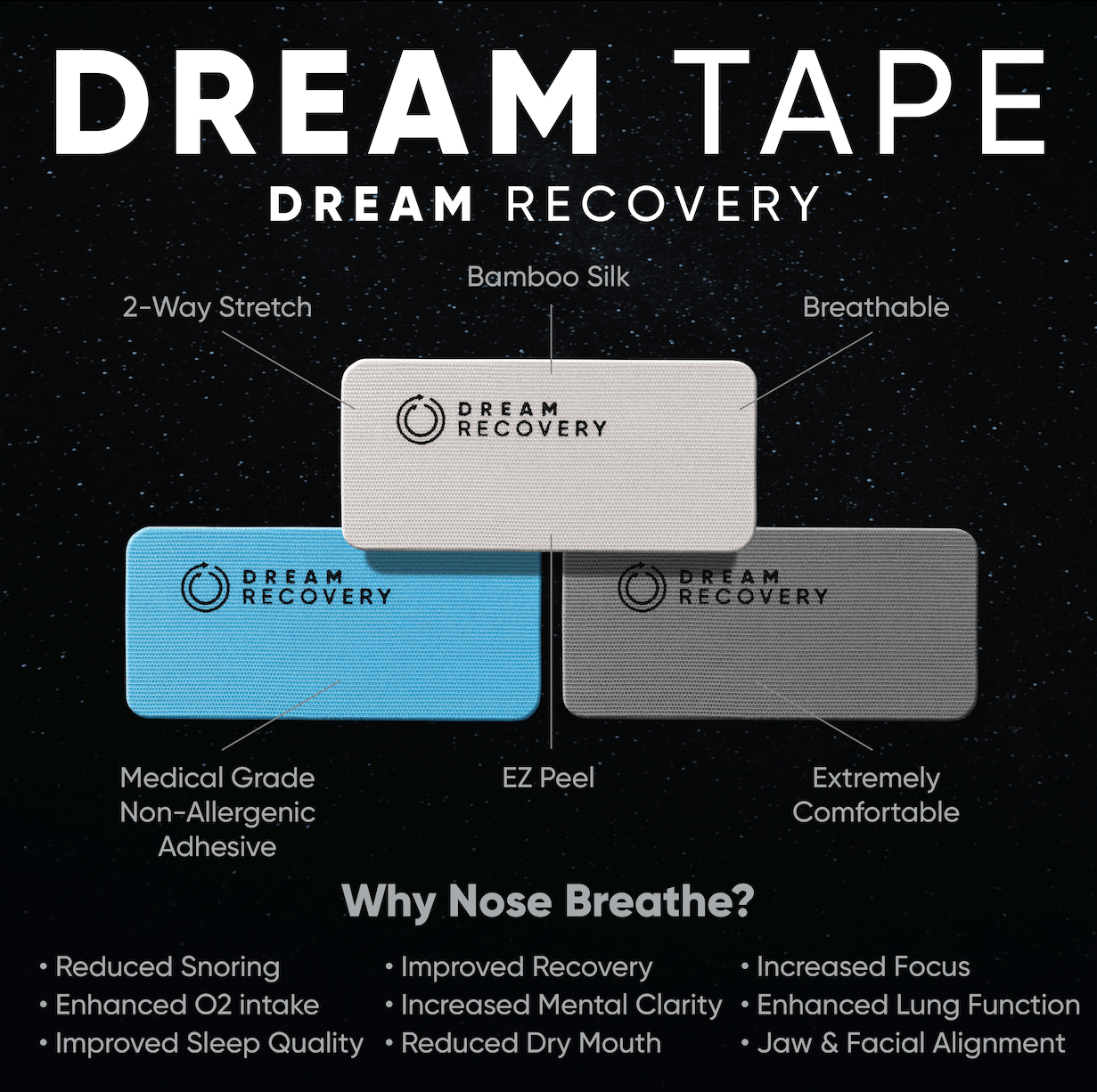 π Dream Mouth Tape β Cloud βοΈ | 1 Month Supply | $34