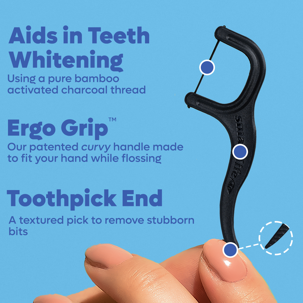 Eco-Friendly Floss Picks | Activated Charcoal | PFA Free: Solo Bag