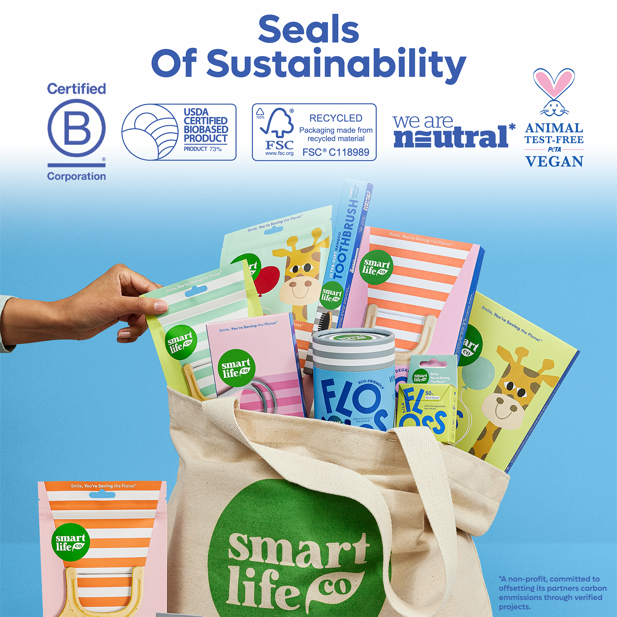 Eco-Friendly Angled Floss Picks | Back Teeth Flossers | Mint: Solo Bag