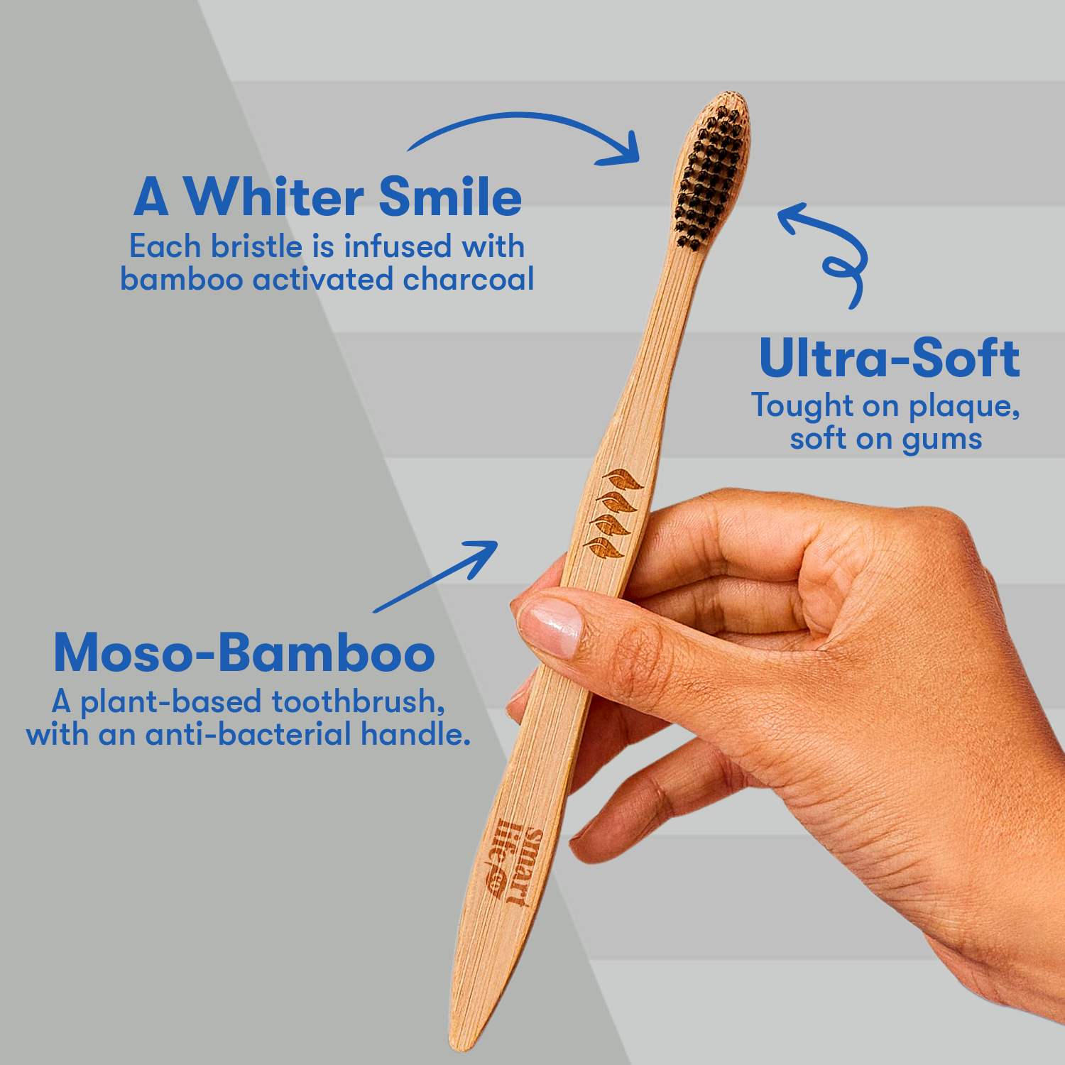 Bamboo Toothbrush Travel Kit | 6 Piece