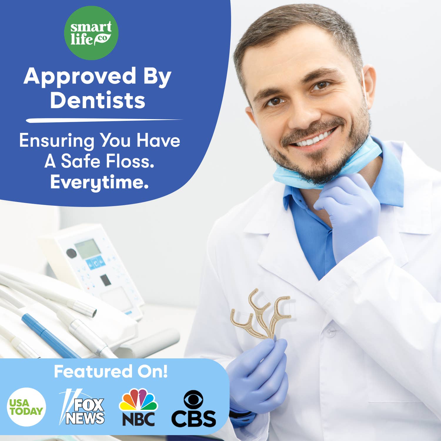 Eco-Friendly Floss Picks | Mint | PFA Free: 4 Pack